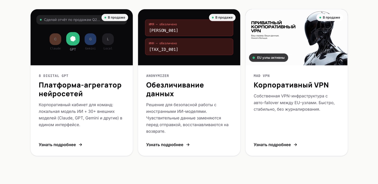 Витрина продуктов