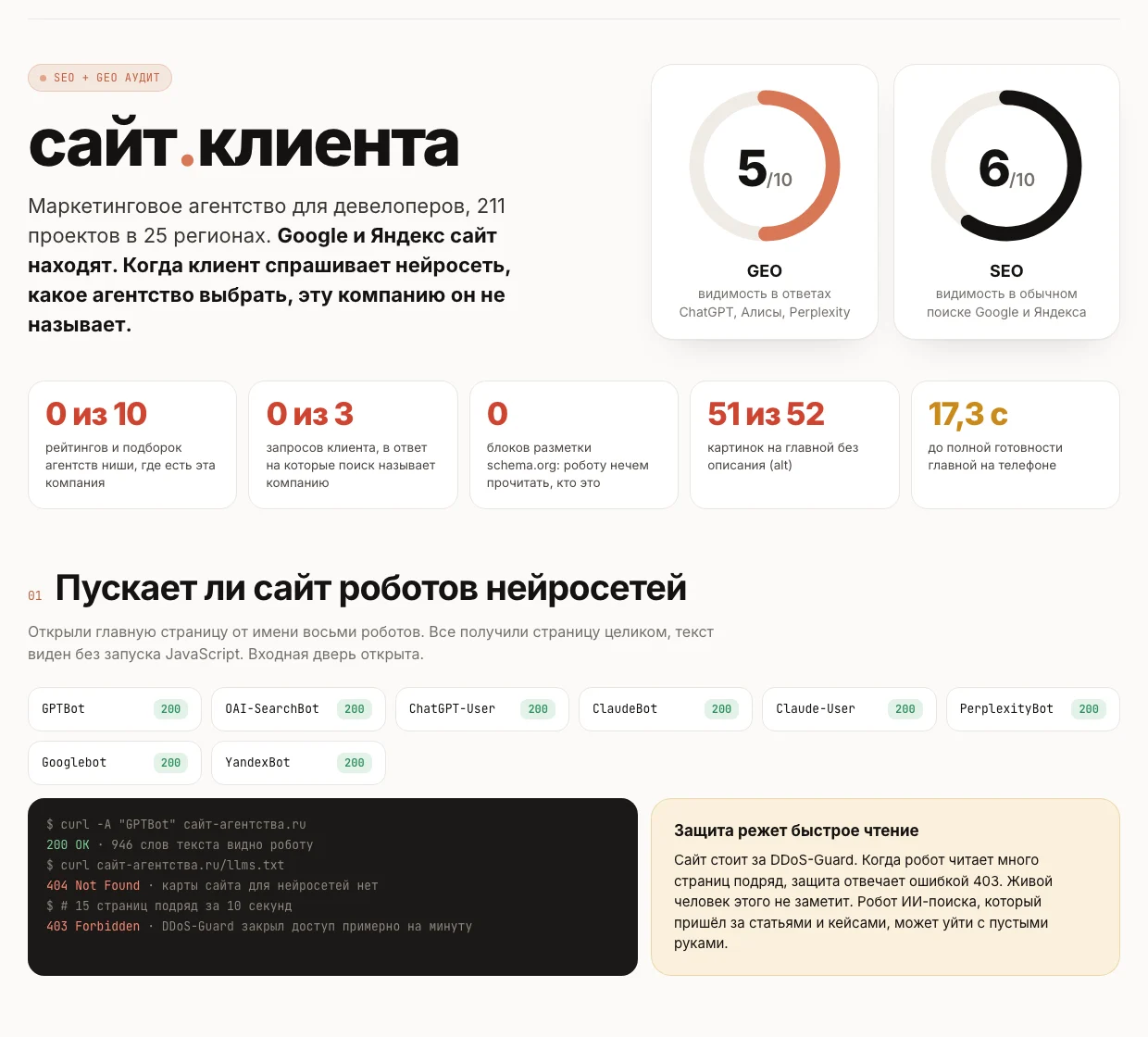 Готовый отчёт: оценки GEO и SEO, ключевые цифры проверки