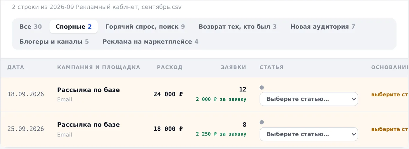 Вкладка «Спорные»: две строки рассылки по базе ждут выбора статьи